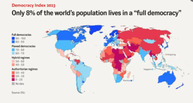 দুই ধাপ পেছালো বাংলাদেশের গণতন্ত্র